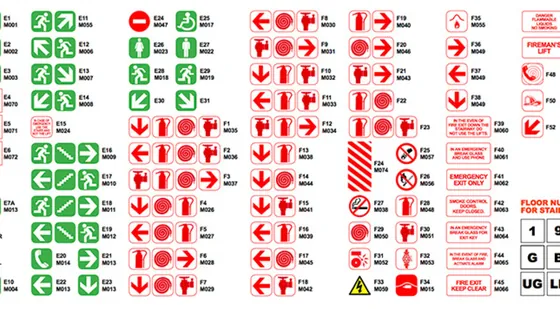 Fire safety sign chart